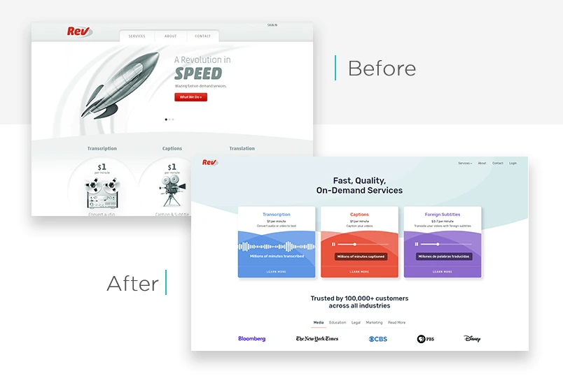 Old Website Redesign / Fix & Improve